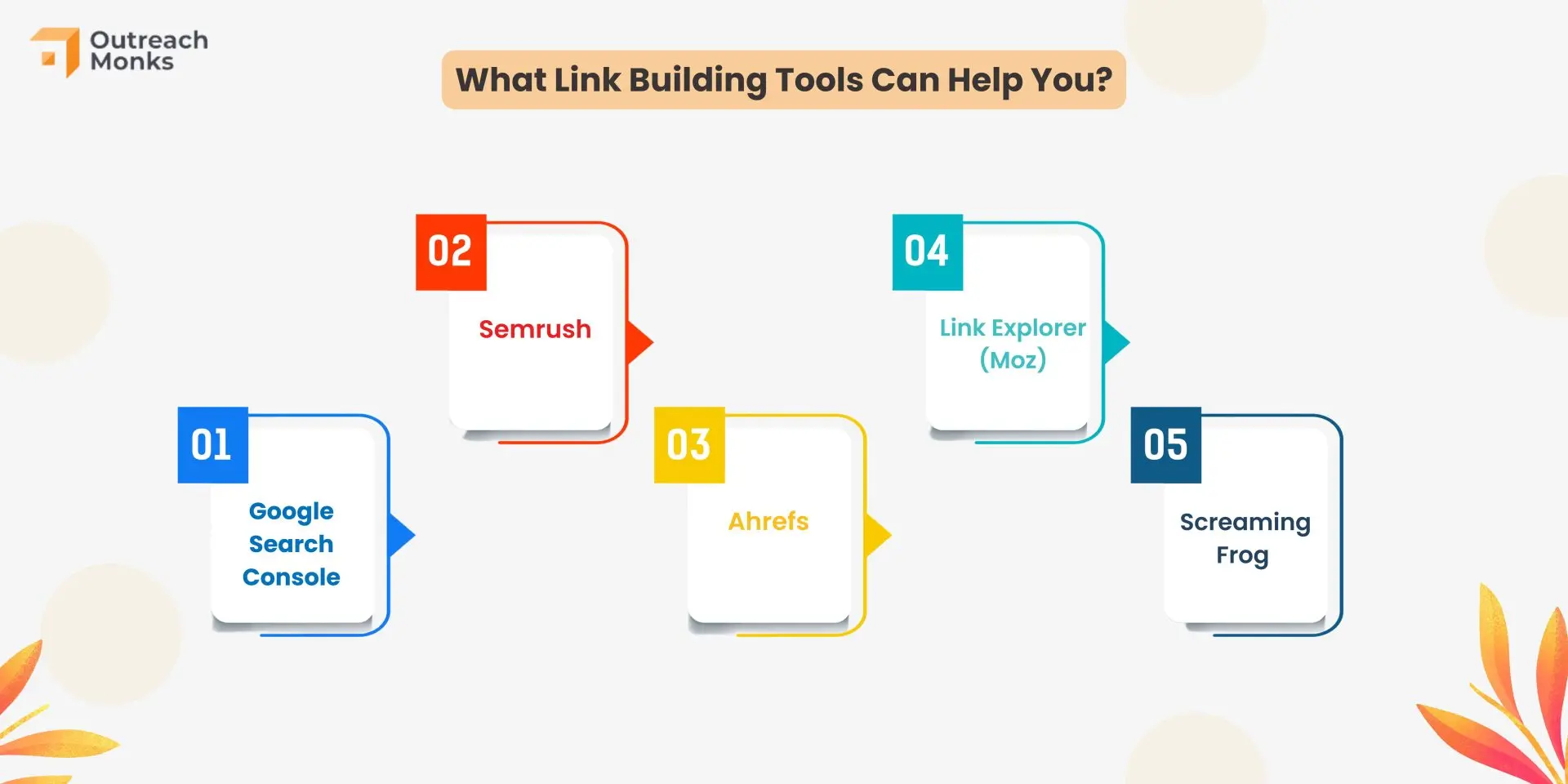 SEO Demystified: A Business Owner's Essential Guide - Link Building Tactics