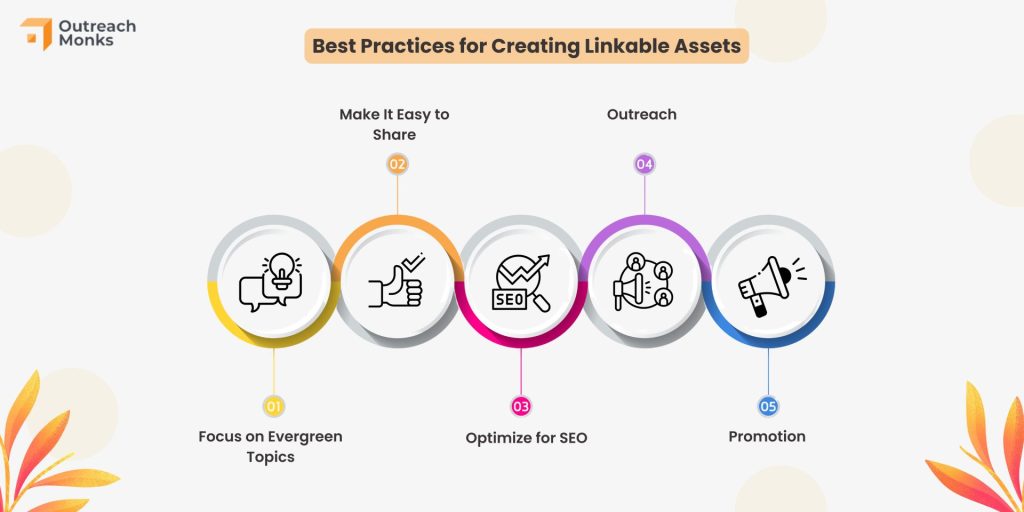 Linkable Assets: Create Content That Attracts Backlinks in 2025!