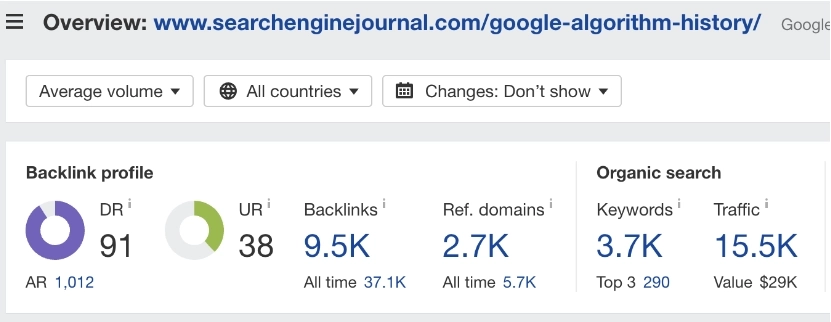 Search Engine Journal