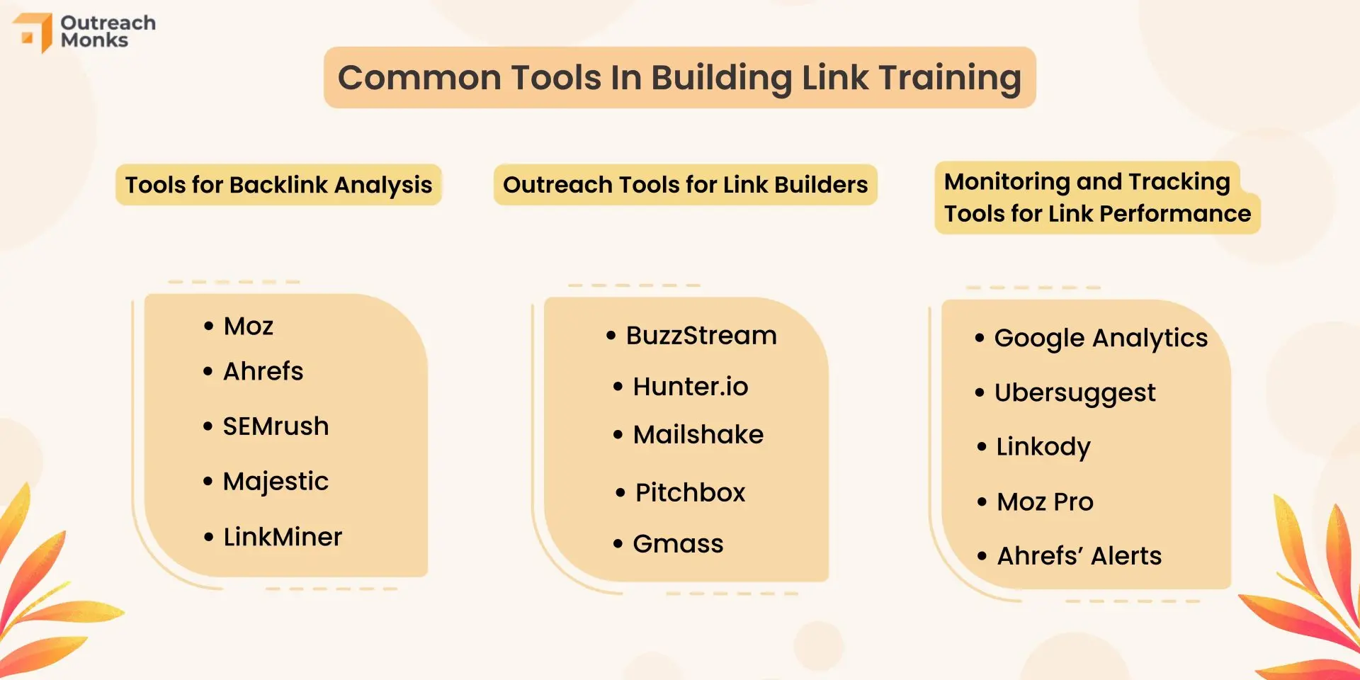 Link Building Tools: Overcoming Challenges In Link Acquisition