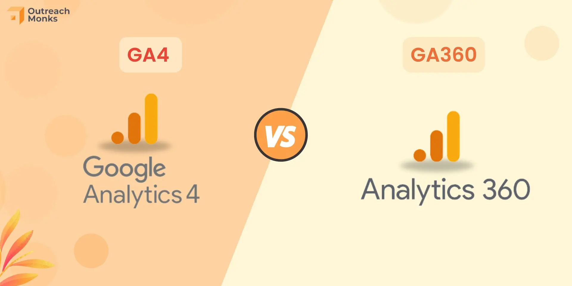 Financial Considerations and Cost-Benefit of Google Analytics Implementation