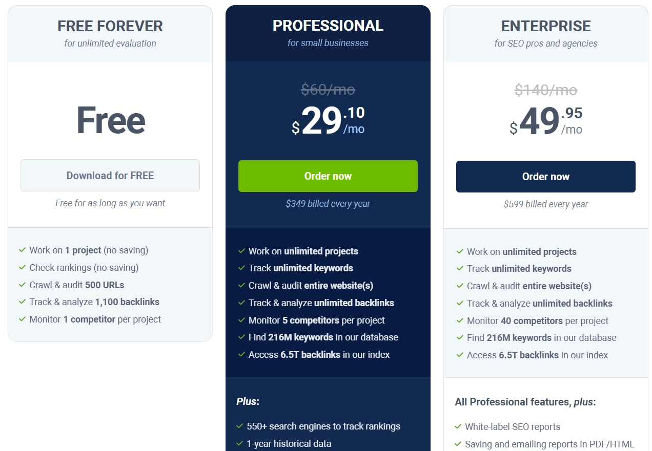 Unlocking SEO Success with an Advanced Enterprise Rank Tracker – Your Path to Dominance