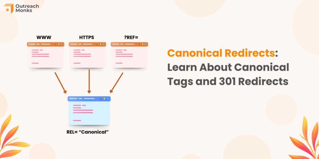 Canonical Redirects Learn About Canonical Tags and 301 Redirects