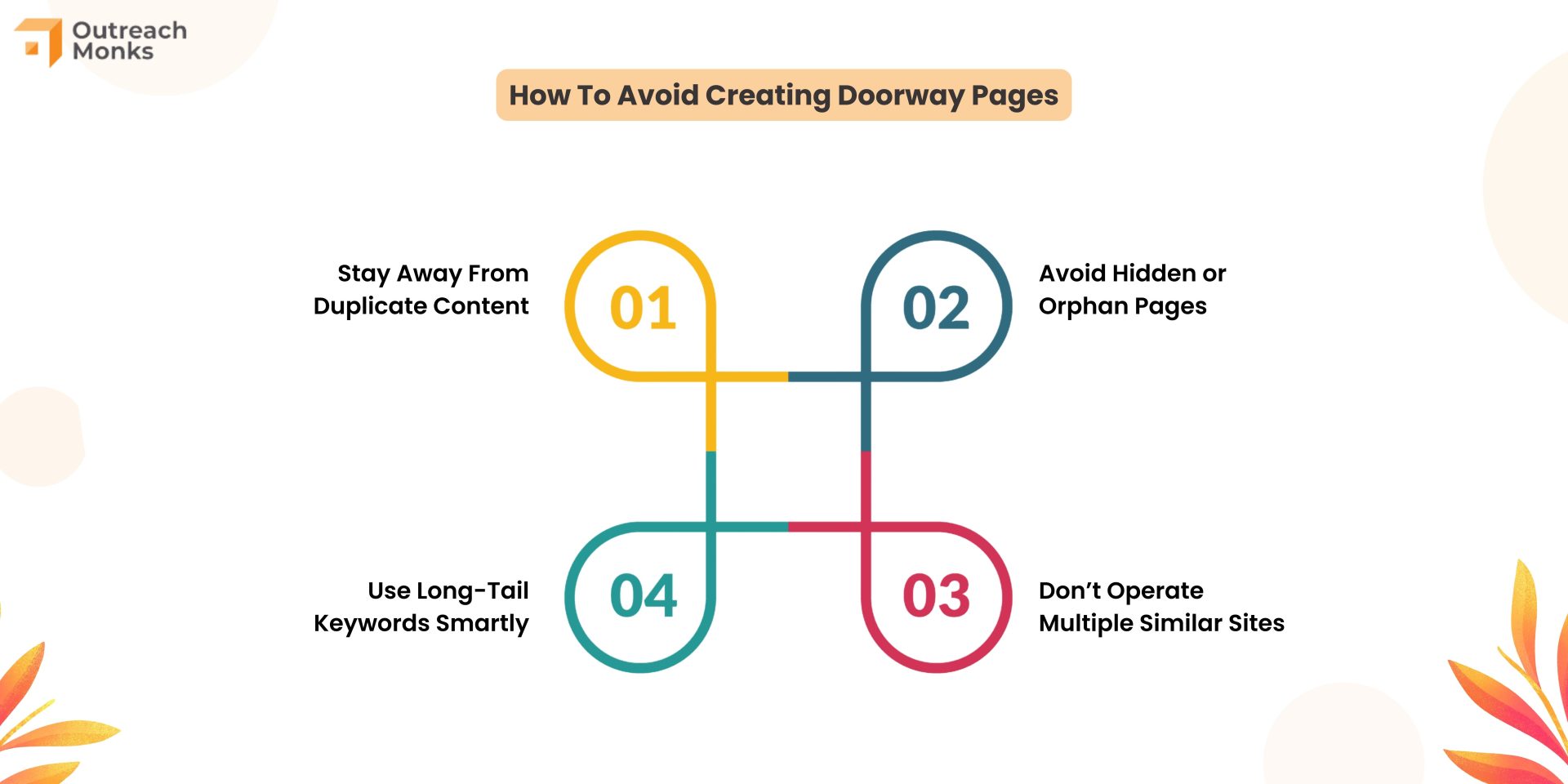 How To Avoid Creating Doorway Pages