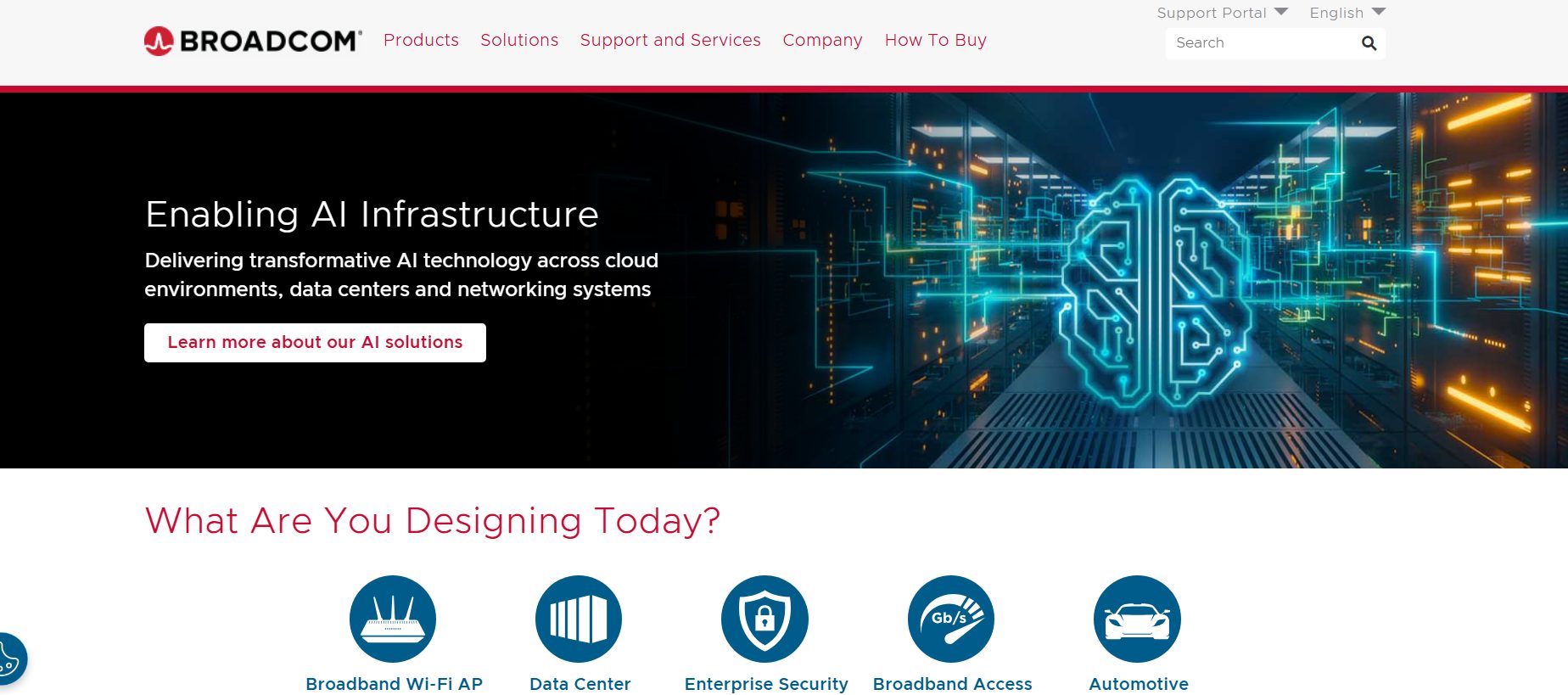 Broadcom – enterprise technology and semiconductor guest posting platform
