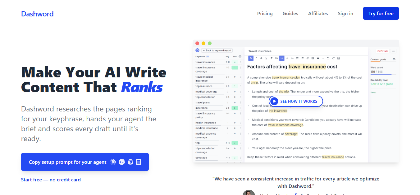 Dashword SEO content tool blog image
