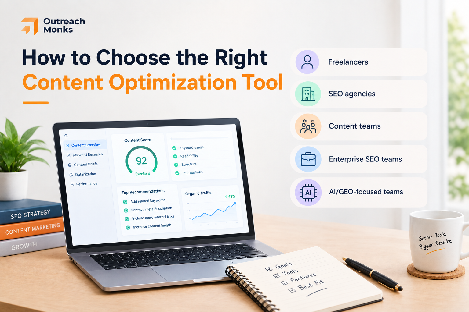 Right Optimization tool