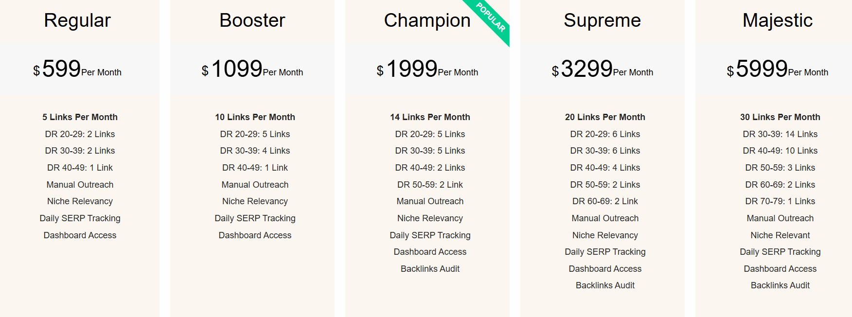 OutreachMonks Pricing