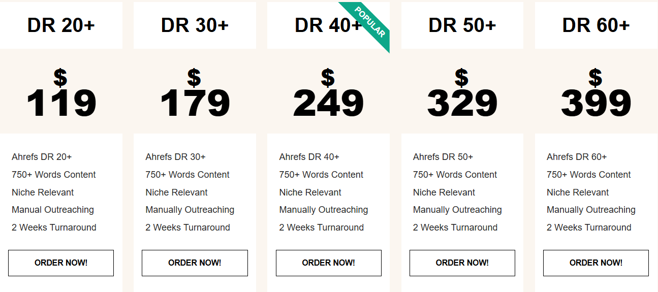 Outreach Monks Cannabis Backlinks Pricing