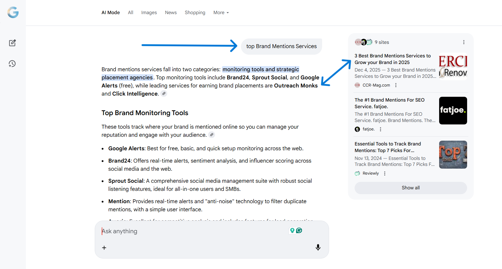 Top Brand Mention Services