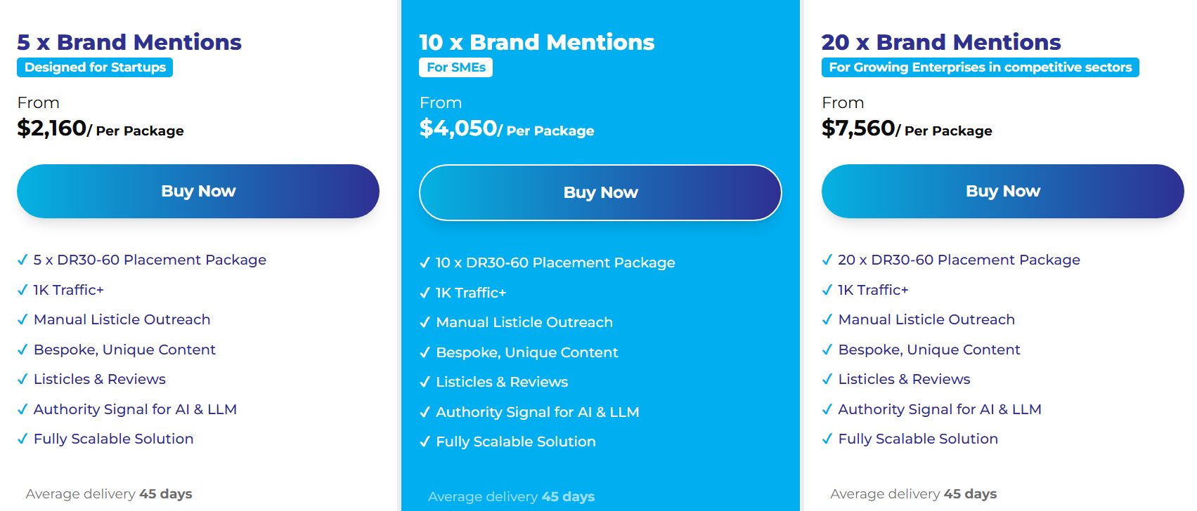 clickintelligence Pricing