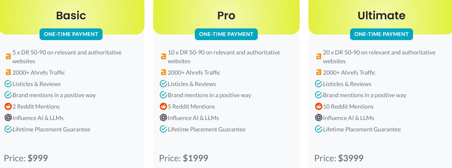 createandgrow Pricing
