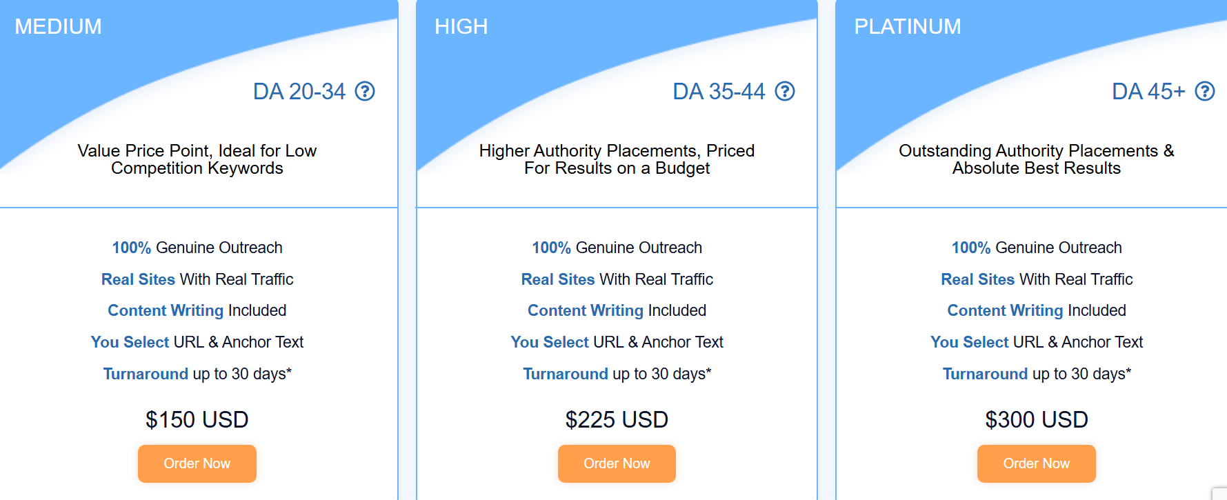 outreachpete Pricing