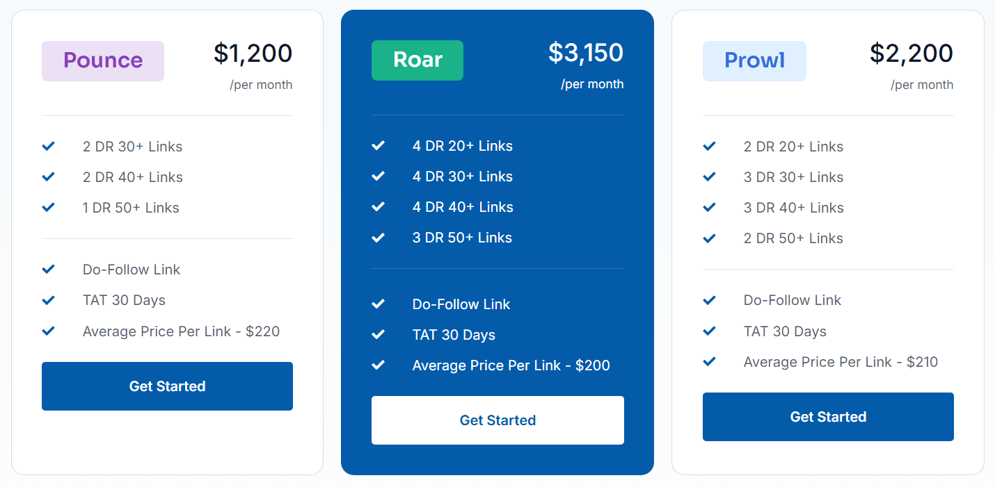 seobutler Pricing
