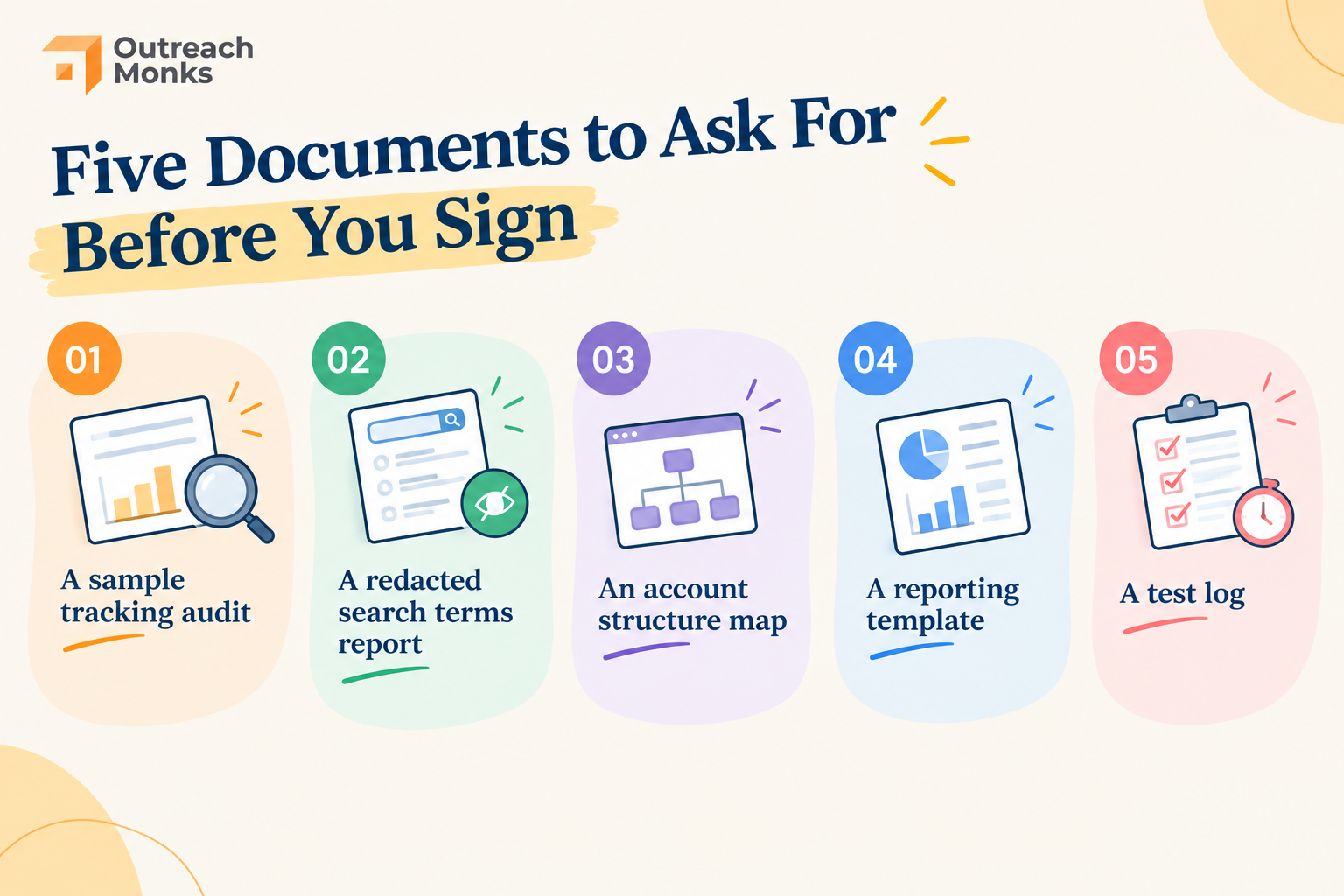 5 Documents to check for PPC agency