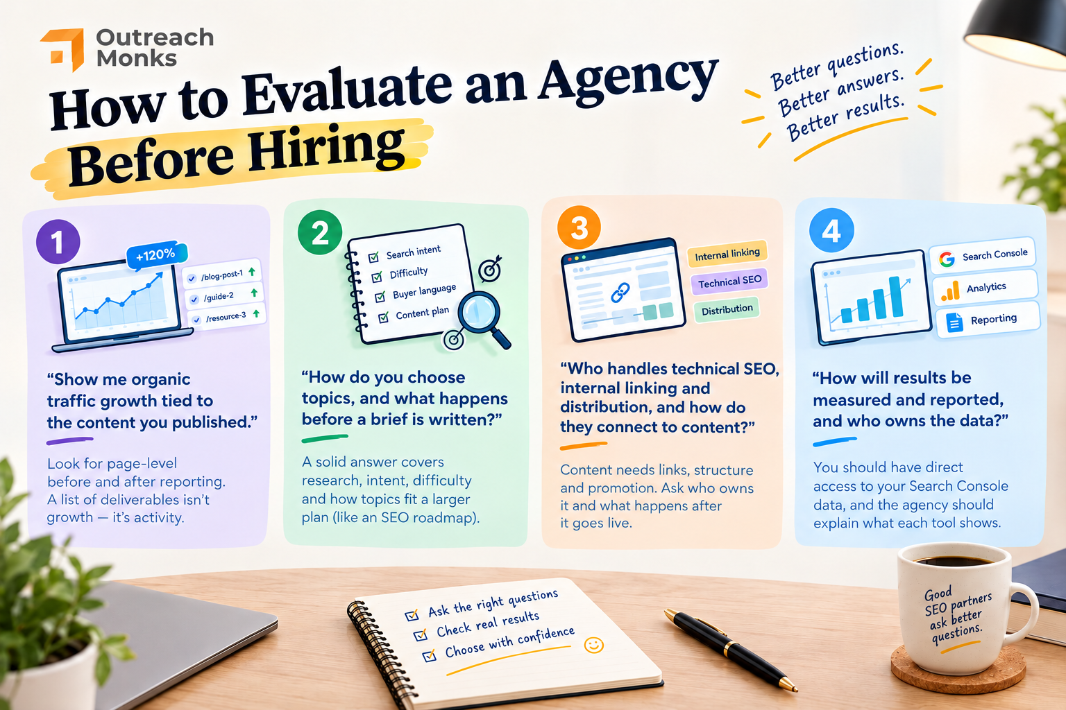 How to evaluate an Agency blog image