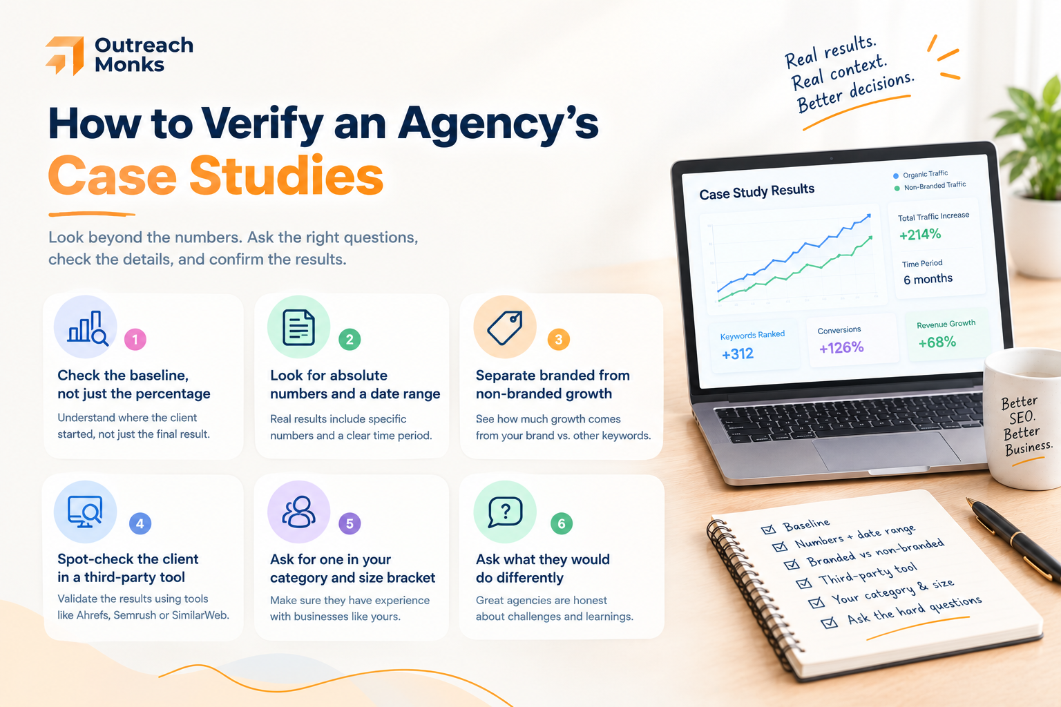 How to verify an Agency's case studies infographic