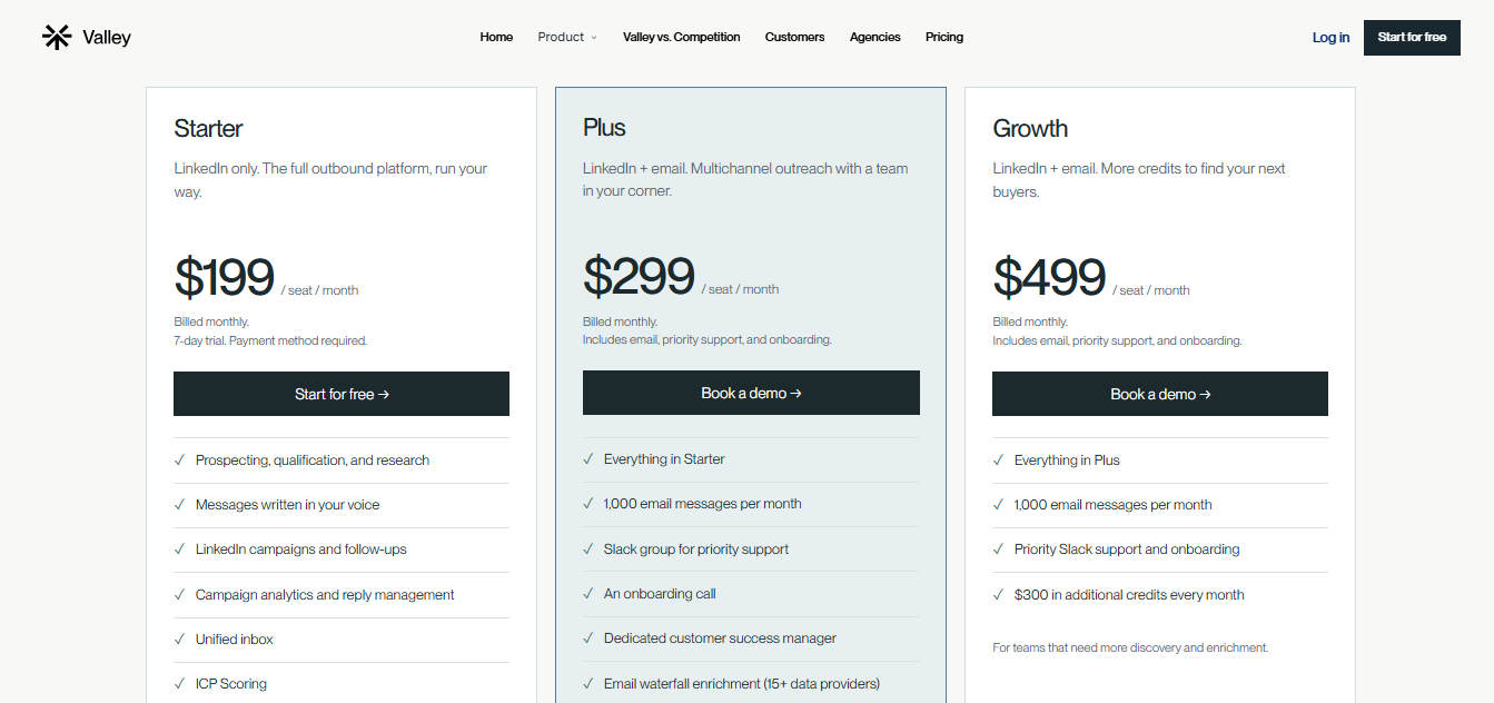 Join Valley Pricing Plans