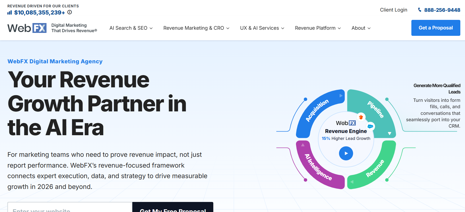webfx listicle banner